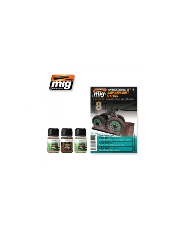 Discount A.MIG-7421 Airplanes Dust Effects