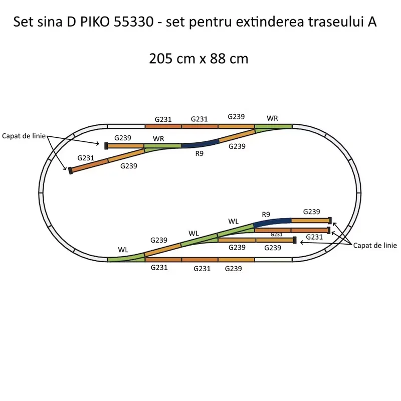 Ieftin Set Sina D PIKO HO 55330 - Extensie Complexa cu Macazuri si Capete de Linie 205 x 88 cm